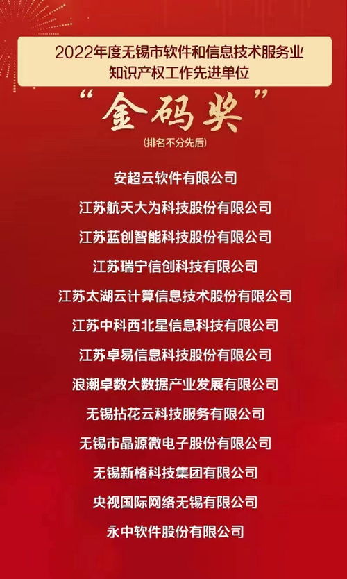 重磅！無錫市軟件和信息技術服務業年度榜單揭曉，數字化轉型步伐再加速